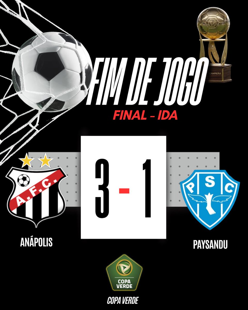 AnapolisFCGalo's tweet photo. É SAL NO PAPÃO! 🏟️🇾🇪

Com o jogador a menos o segundo tempo inteiro, o Anápolis vence a partida de ida da final da Copa Verde.

Final:

Anápolis 3 x 0 Paysandu
⚽️ Juninho 16’1ºT
⚽️ Matheus Lagoa 49’1ºT
⚽️ Leonan 30’2ºT https://t.co/eYZQG7wAxg