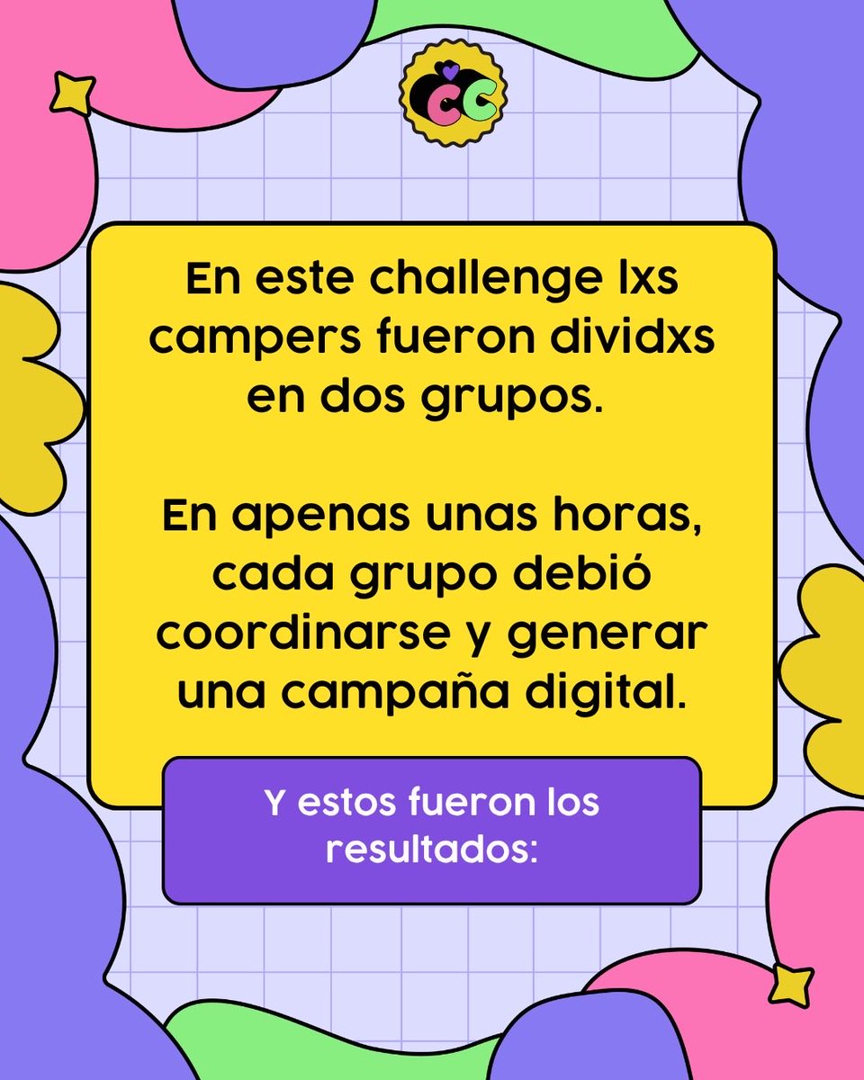 creadorascamp's tweet photo. En el taller de @itamaria83 aprendimos sobre el impacto de la organización, la colectividad y la estrategia digital ✨💥

#creadorascamp #latam #feminismos #creaciondecontenido https://t.co/qZYgjjadFq