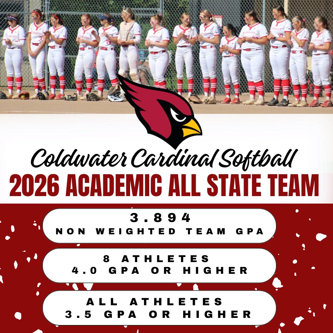 CWcardsSball's tweet photo. 🥎📚 Congratulations to the Coldwater Softball Team on earning Academic All-State honors! 📚🥎 https://t.co/QbhDjhuQve
