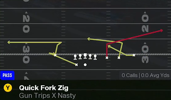 Cobo760's tweet photo. Formation Shift just brought back something Madden hasn't had in over a decade.  

Now imagine THIS play being ran from the best formations in the game.  

I genuinely don't think people realize how broken offense could become. https://t.co/twdZHkuKZf