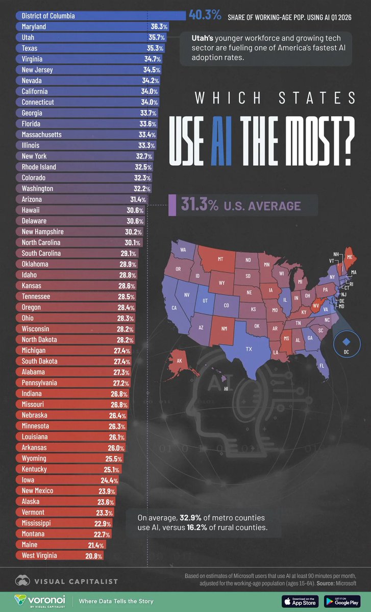 GregMooreNH's tweet photo. When it comes to AI, the Granite State isn't a leader, but we're sure not Luddites, either. https://t.co/fOZQTtHoQR