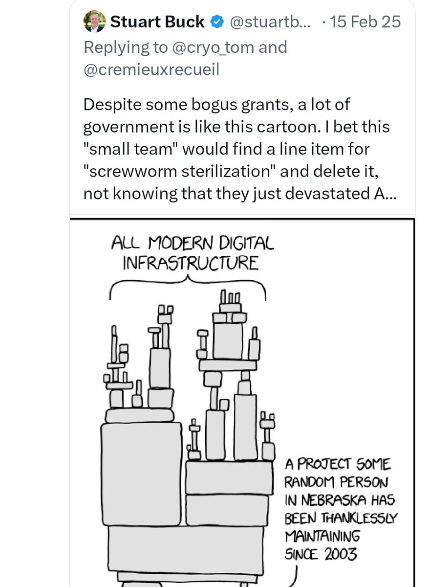 TastelessAlex's tweet photo. @Noahpinion Roll the tape https://t.co/K6XqbRhJeC