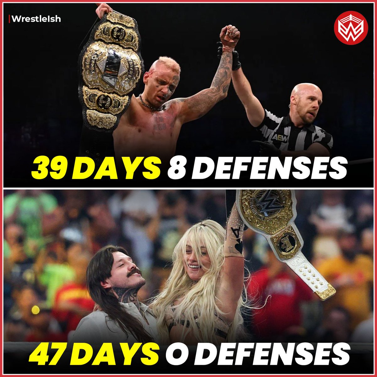 WrestleIsh's tweet photo. Darby Allin has already defended the AEW World Championship 8 times in 39 days.

Liv Morgan has held the Women's World Championship for 47 days and has yet to make a single title defense. https://t.co/ZLaD68AU7k