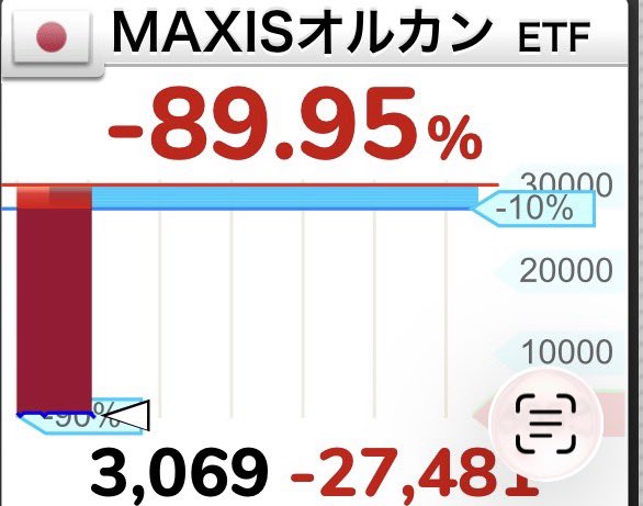 はせちゃ@投資&ポイ活 tweet media