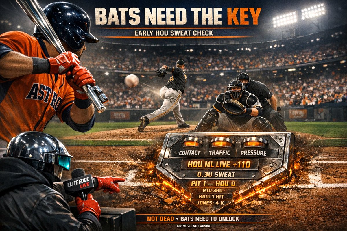 EliteEdgeValue's tweet photo. Early HOU sweat check: PIT 1, HOU 0 mid-3rd.

Teng is keeping it manageable. Issue is the bats — 1 hit and Jones already has 4 Ks.

Not dead, but the offense needs to unlock this now.

0.3u sweat.

#MLB #Astros #GamblingTwitter #EliteEdge https://t.co/jAOJE3Hkpb