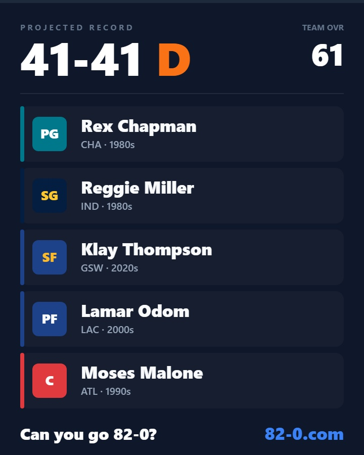kopguy_'s tweet photo. Time mid, ainda em busca do 82-0 (consegui 81-1 uma vez só): https://t.co/qzPgNhPFTE