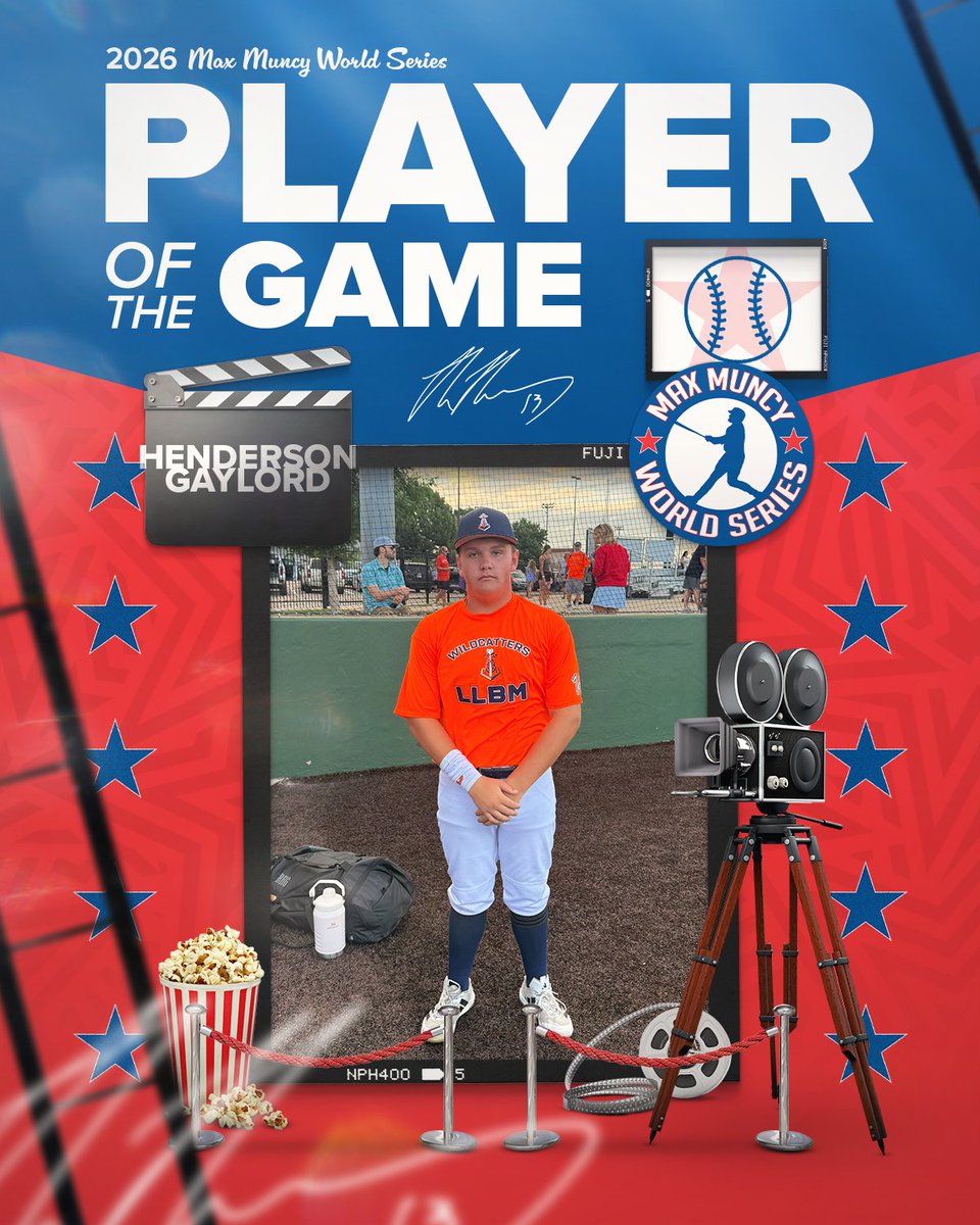 FiveToolYouth's tweet photo. F: @WildcattersHS 14U Place 8, TBT Ballers Tx-Calderon 1
PoG: Henderson Gaylord 2-2, 2 2B, BB, 2R
Hitter: Colton Berend 1-2, 2B, 2RBI, BB, R https://t.co/hzg9ZKfP7y