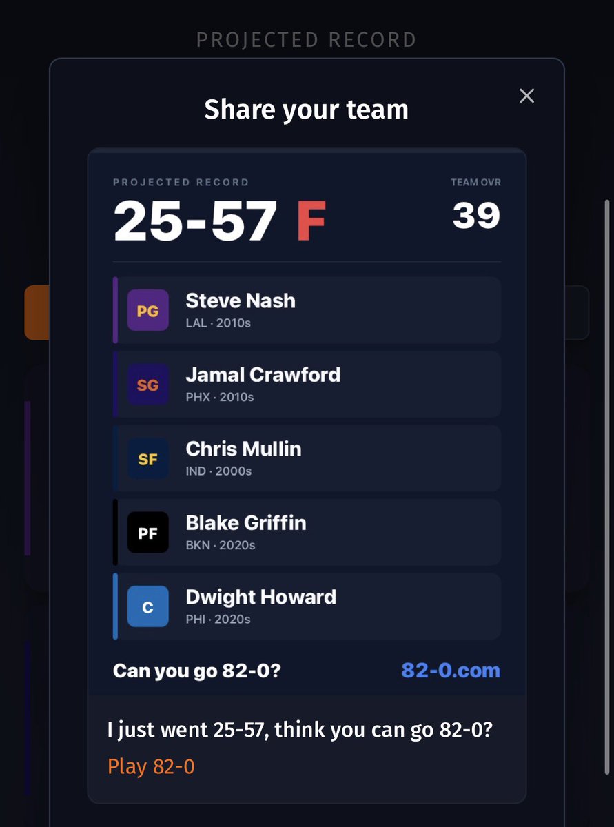 GfedGoCrazy's tweet photo. Ok hear me out, 82-0 but you have to find the most washed version of the best players https://t.co/mYnn3DjDQp