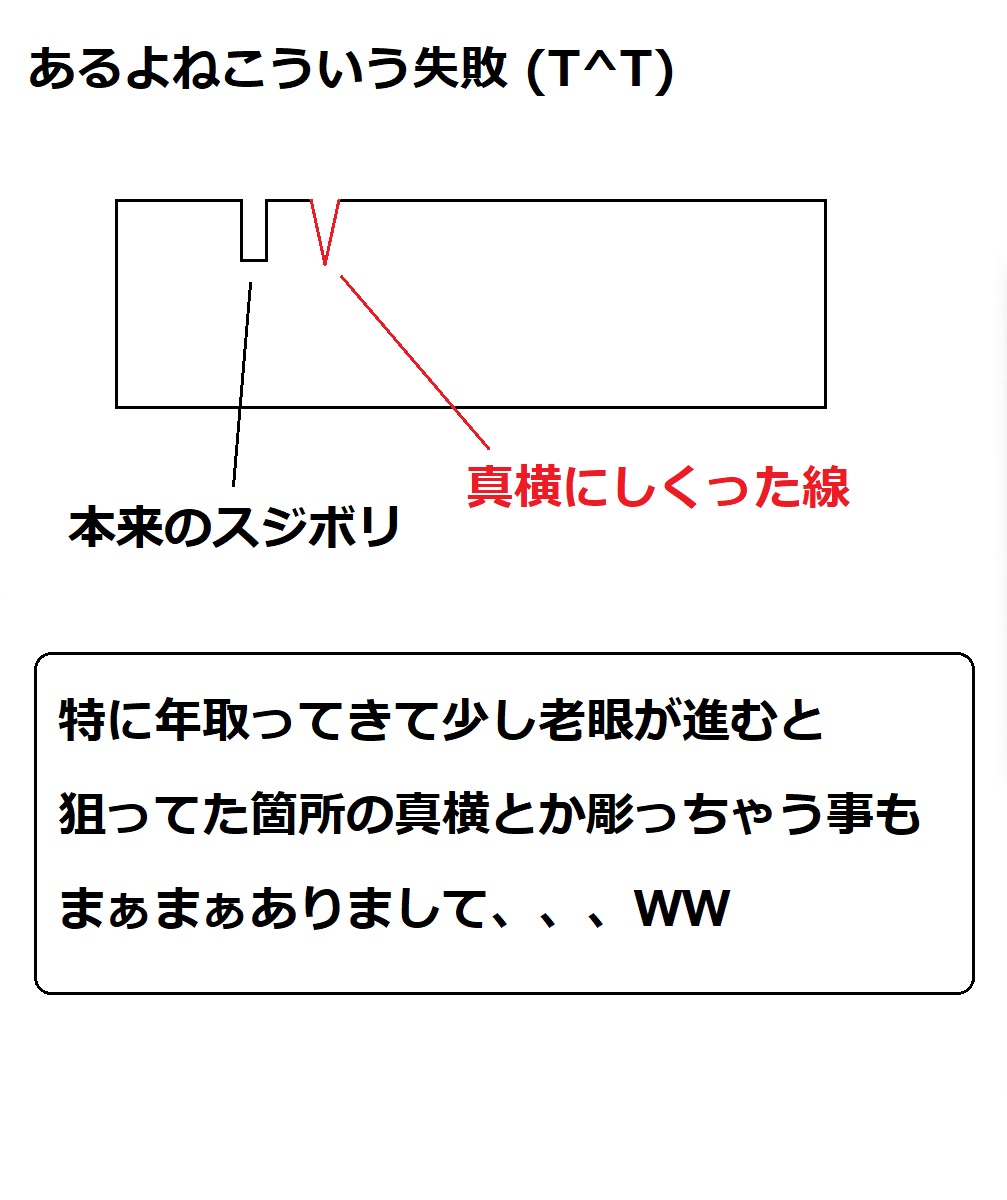 n_blood7's tweet photo. ＃最近多くなった失敗

目が悪くなってきてからスジボリの
線を引き違えて本線の真横に
待ちがえて引いたりね😂
慌ててずにゆっくり対応してます💦 https://t.co/qiEo8zXDA1