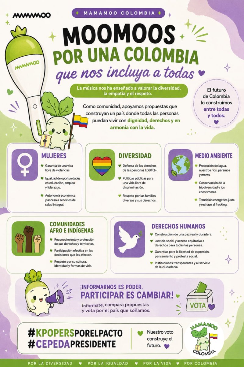 Mamamoo Colombia 🇨🇴 tweet media