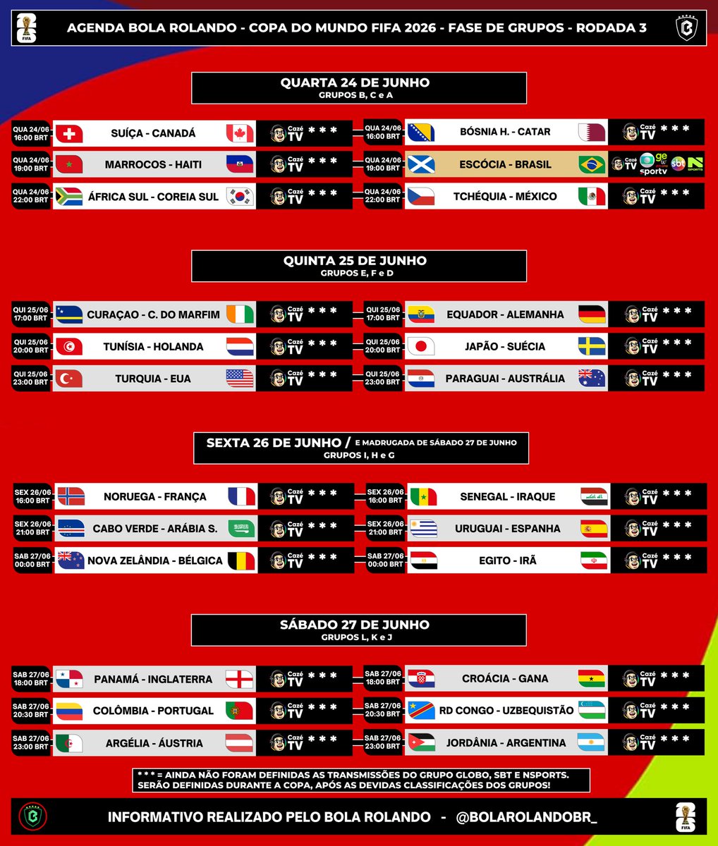 BolaRolandoBr_'s tweet photo. ⚽️ #AgendaBolaRolando | COPA DO MUNDO! 🇺🇸🇲🇽🇨🇦🏆

⚽️ Programação brasileira para assistir aos jogos da fase de grupos da #FIFAWorldCup 2026.

📺 Cazé TV exibe TODAS as partidas.

✅ A Rodada 3 terá suas transmissões definidas durante a competição.

⚠️ Sujeito à alterações. https://t.co/6VbD19usFr