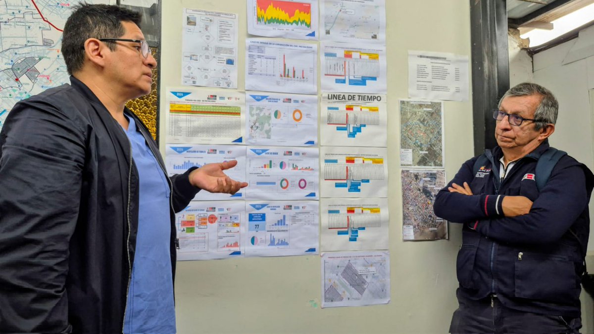 DIRISLimaSur's tweet photo. Con el objetivo de reforzar la respuesta oportuna ante la notificación de casos de dengue, representantes del MINSA, DGIESP, DIGESA, DGAIN, CDC, INS, DGOS y DPROM realizaron una asistencia técnica inopinada al Centro Materno Infantil (CMI) Pachacámac.

🏥 La visita estuvo dirigida a fortalecer las capacidades del personal de salud del primer nivel de atención para la vigilancia, prevención y control del dengue, garantizando una atención oportuna a las familias del sector.🦟🚫

#Dengue #PrevenciónDelDengue #LimaSur #ElDengueMataCuidaATuFamilia