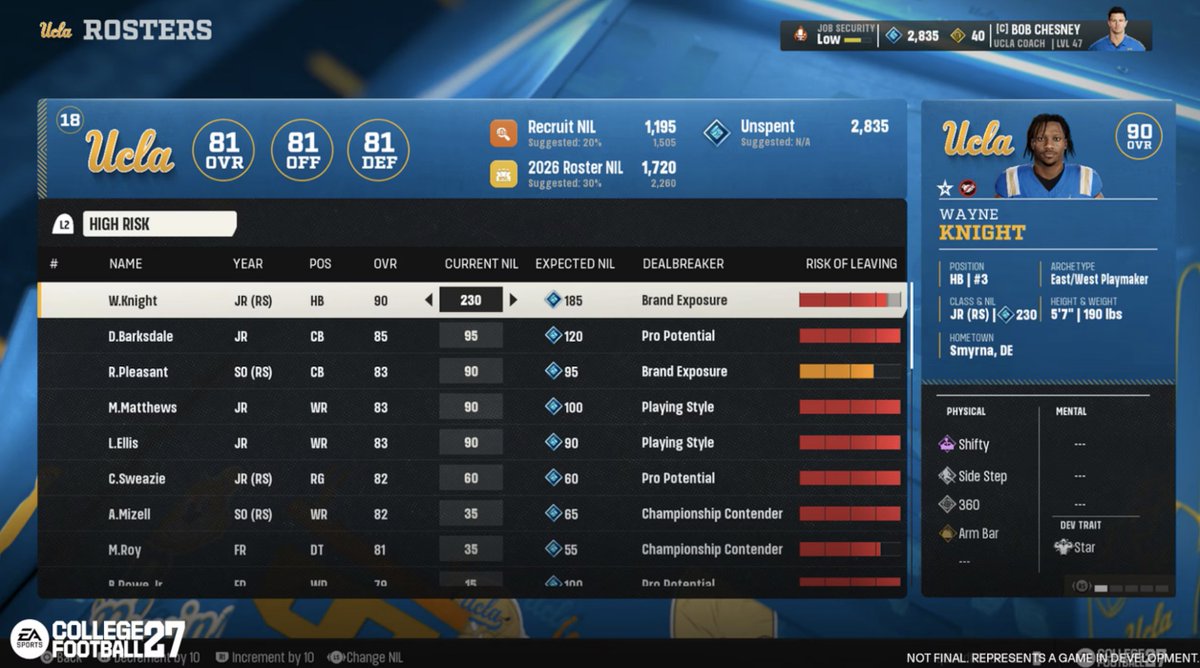 ChrisVannini's tweet photo. @davidubben Some visuals of what the new Dynasty Mode menus look like with the spending on players, recruits, coaches and facilities. 

Story: https://t.co/XzWvtApsQE https://t.co/b5aKjptz4A