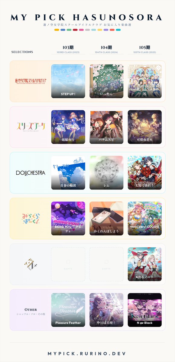 MuRa_1st's tweet photo. 蓮ノ空女学院スクールアイドルクラブの楽曲マイベストグリッドを作成しました！
#MyPick蓮ノ空 https://t.co/EOPrNJSo5H https://t.co/Zmdgtj4OMZ