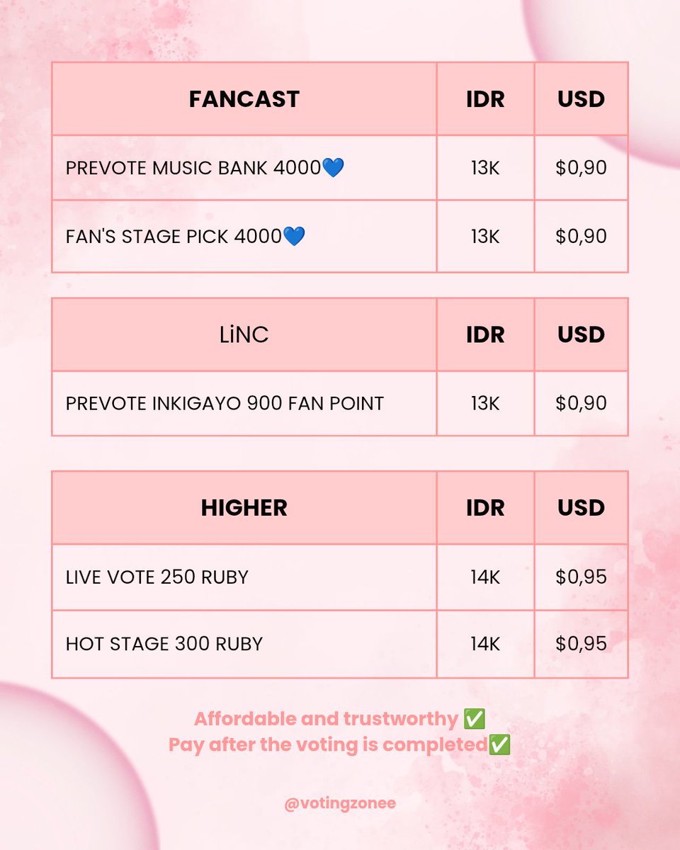 votingzonee's tweet photo. votingzonee, pricelist
Bayar setelah vote selesai. Harga terjangkau + bisa negosiasi lagi🙌🏻✨

Dm aja jika mau order🛒

wts want to sell selling sell buy vote inkigayo ruby live votes voting show music bank prevoting prevote pre-vote mcountdown mnet mnet+ https://t.co/zRzhdMnyub