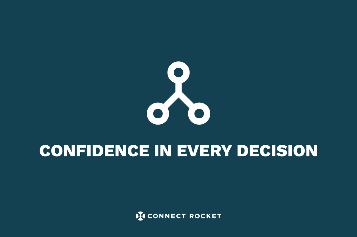 ConnectRocket tweet picture