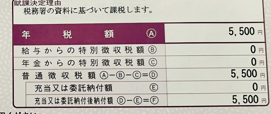 pollelio's tweet photo. また支払いが届いたんですよ💸😭
今度は市民税・県民税・森林環境税🫠
森林環境税ってなに？🤔
そのうち町民税や区民税、国民税とかできそうですね
((((；ﾟДﾟ))))))) https://t.co/HXlWs6ZuQt
