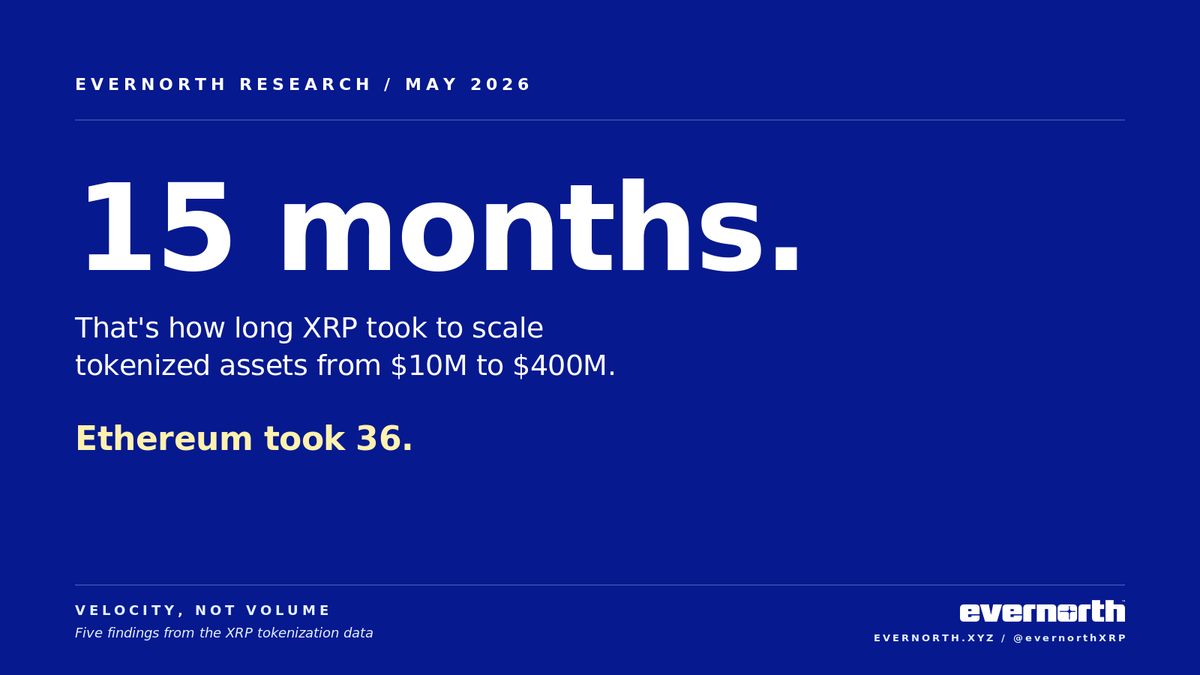 evernorthxrp tweet media