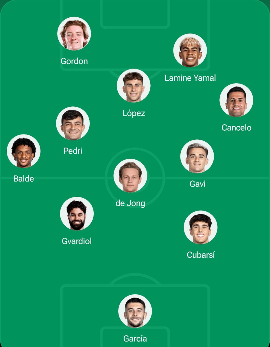 HUSSIEN BARCA 🇵🇸 tweet media