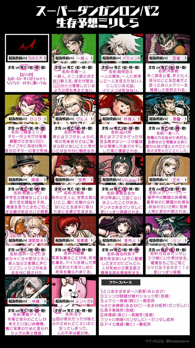 te6e7's tweet photo. この中に一人ガンダムがいるという情報だけ渡されてやったダン□ンアホミリしら見て
(モザイクは内輪ネタや流石に失礼だと思い消した部分) https://t.co/GyFQin6dXU