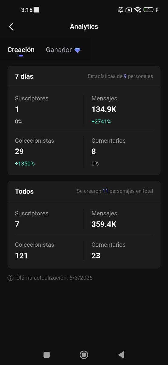 lavadora70690's tweet photo. Envidienme putos #polybuzz #bots #ia #characterai #cai https://t.co/rZhA4cQS3d