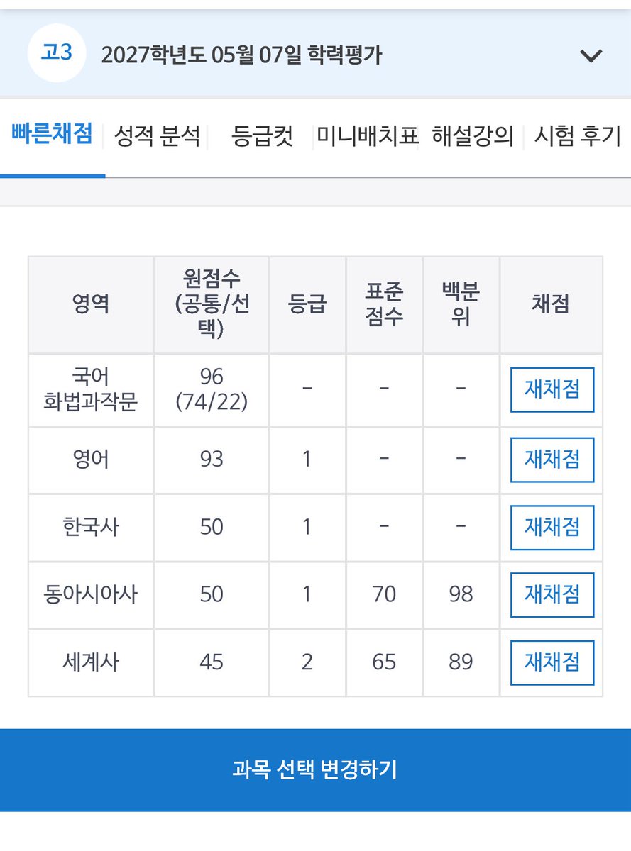 1awyuuki's tweet photo. 그동안 폐관 수련하고 왔어요 
속세와 떨어진 채 .. https://t.co/XoqBOlVHMA