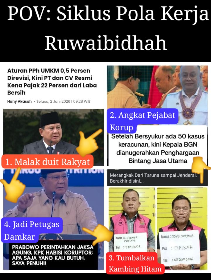 riu_agung's tweet photo. @PutraMataSatu @setkabgoid @dinopattidjalal https://t.co/b88AuDK8kv