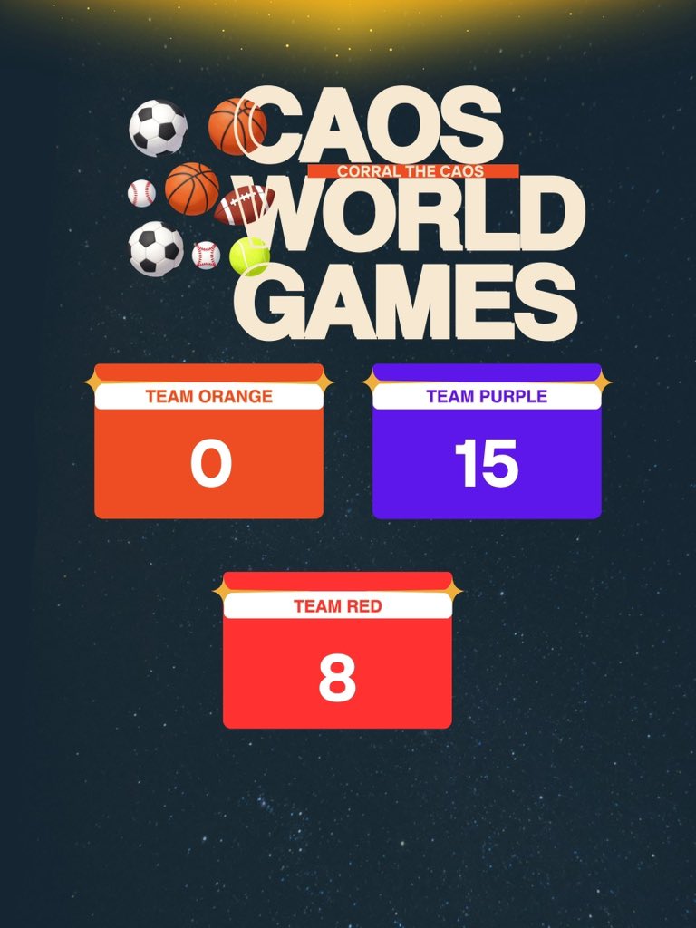 caosassociation's tweet photo. Day 1 in the books. Team Purple out to an early lead but still a long way to go. 

#CAOS2026 https://t.co/TB4gH0ghXw