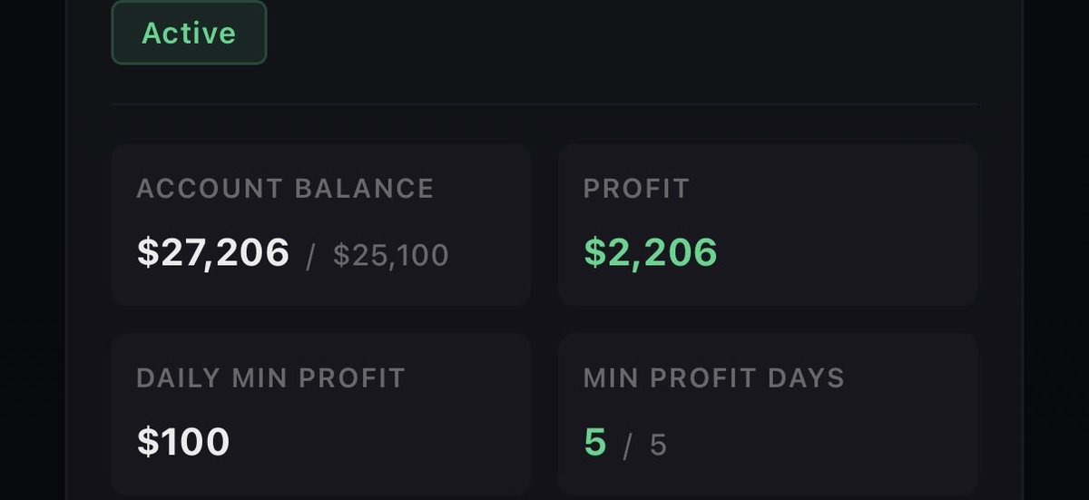 Axis11897's tweet photo. I just turned $50 into $1,000 💸 

Shoutout to @TradingLucid 

25k flex accounts are only $50, no fee when you pass

Use code “maple https://t.co/utENls5T0I