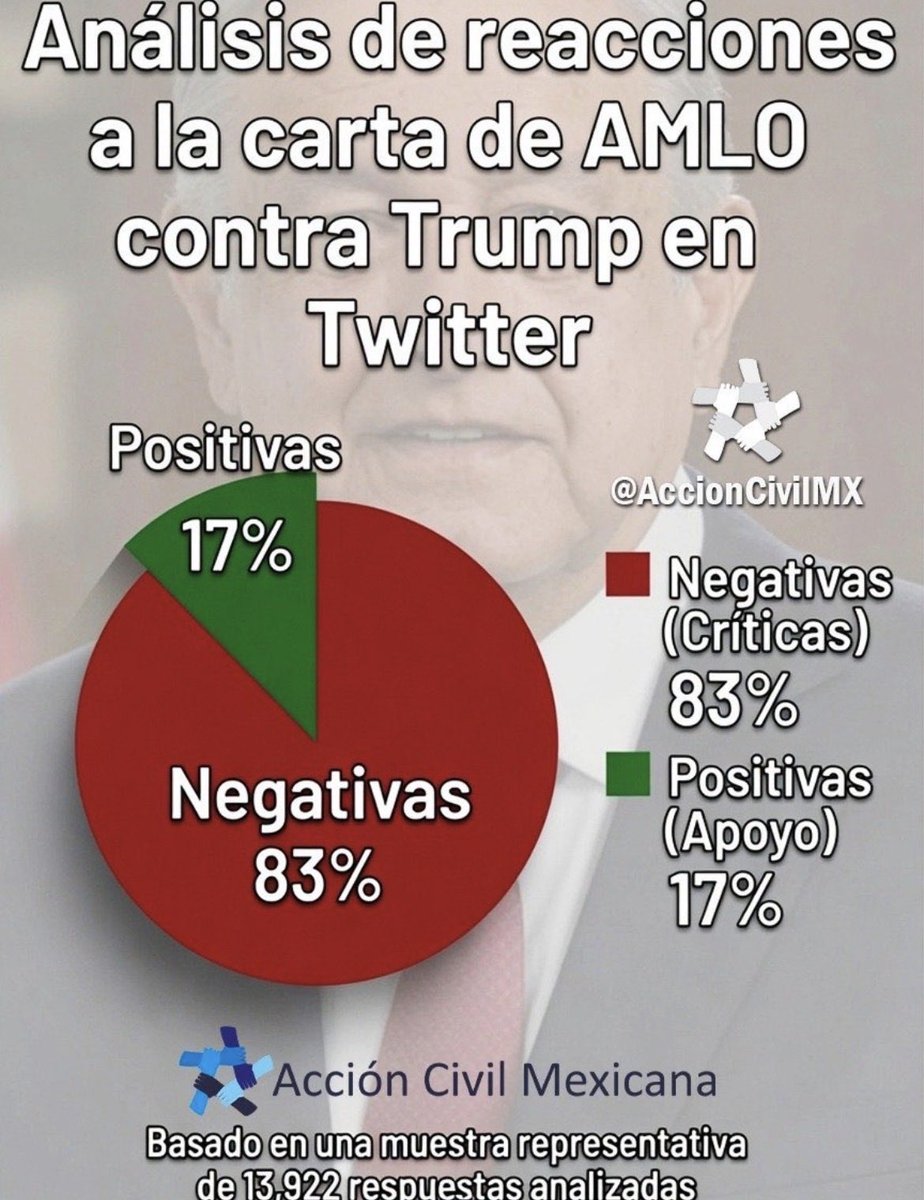 Juanito195's tweet photo. @vissaeusmorenae https://t.co/MQcGdp6IMd