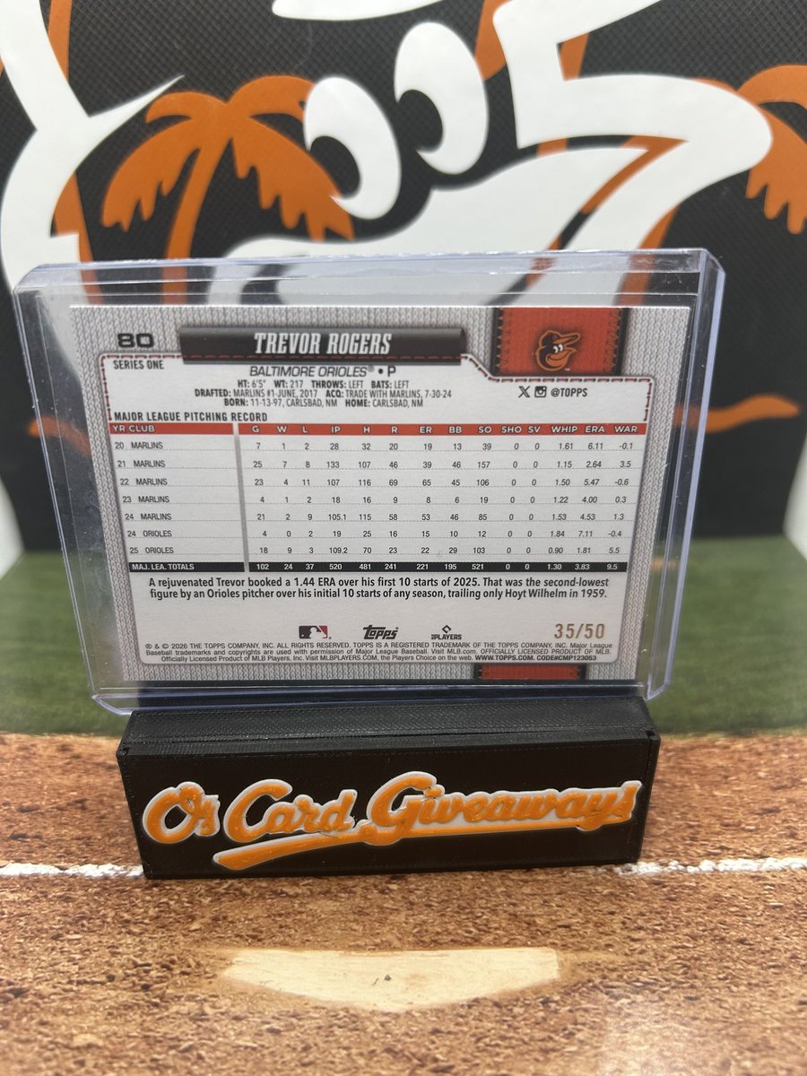 OsCardGiveAways's tweet photo. ORIOLES WIN!! Trevor with the bounce back today! 

Like and retweet I’ll select one lucky follower tomorrow around 3pm EST to receive this Trevor Rogers 35/50 canvas card! #Birdland https://t.co/OqwD3D1dzq