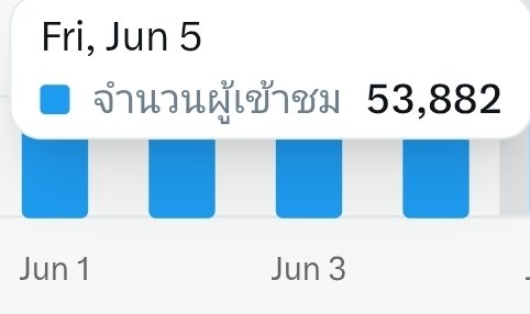 Phakzji☆ tweet media