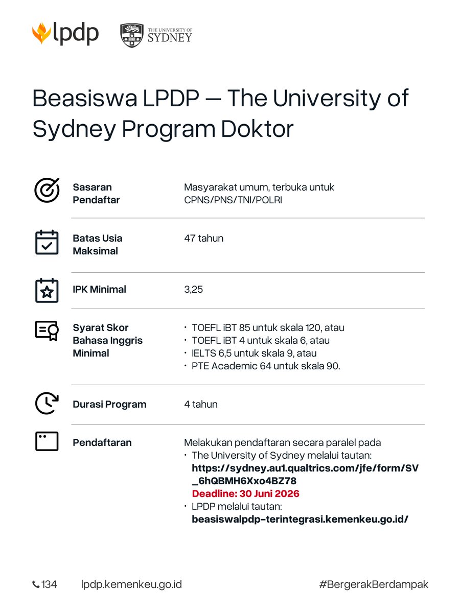 LPDP_RI's tweet photo. 🇦🇺🎓 Menempuh studi doktor di The University of Sydney bisa menjadi pilihan menarik. Cocok untuk dosen, praktisi industri, dan profesi terkait sesuai ketentuan yang tersedia https://t.co/A3kHwTvWdQ