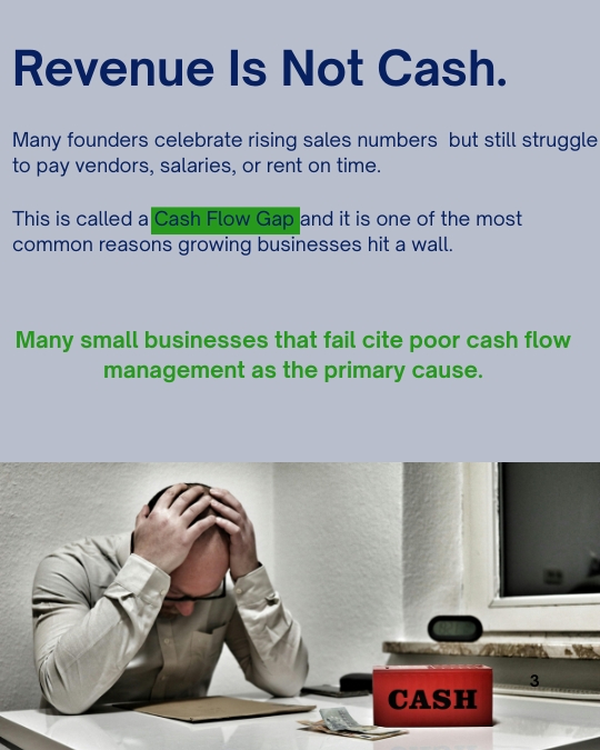 ProLead2's tweet photo. Growing revenue but running out of cash? That's the Cash Flow Gap and it's one of the 

#1 reasons growing businesses fail. Revenue is recorded. Cash pays the bills. Here's how to fix it 🧵👇

#CashFlow #Startups #BusinessGrowth #Founders https://t.co/cCkdBqTZHv