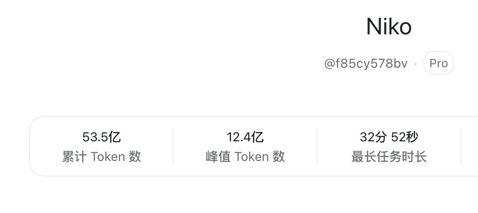 xaapi_ai's tweet photo. @howie_serious 平均两天一个号周限额，这个新号现状如下 https://t.co/uCgVKeV4xS