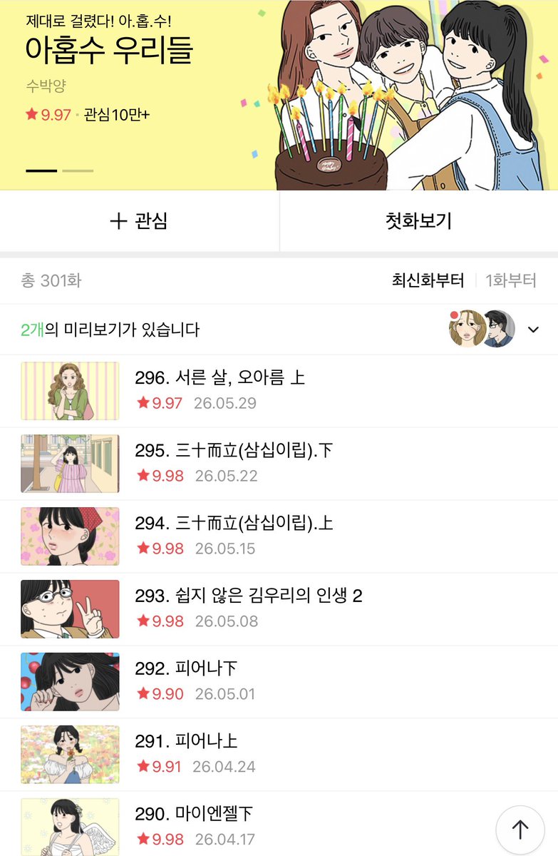 AprilxHazzy's tweet photo. Over 300+ chapters and still pull 9.9+ ratings consistently. Artist Studio has faith in this webtoon... https://t.co/T7jKl7YnB7