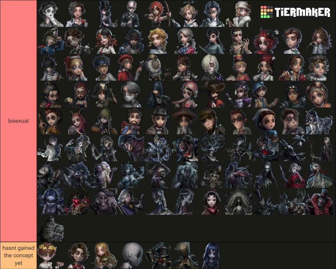 magneticoffin's tweet photo. my sexuality tierlist for pride month highly controversial https://t.co/BCgKRLzYxY
