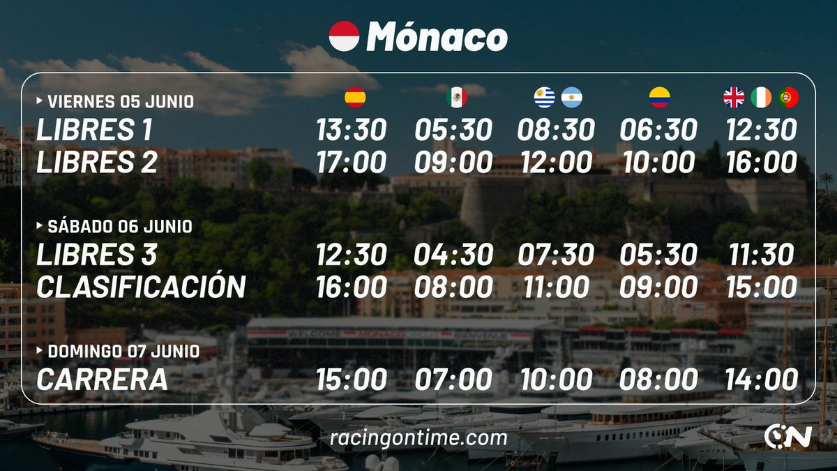 racingontime's tweet photo. 🏁 ¡Semana de Gran Premio! 🏁
🛞 RONDA 06 / 24
🔥 GP de Mónaco 2026 🔥
📅 05 Jun - 07 Jun
⏰ Horarios según tu país en nuestra página web
🔗https://t.co/5sw8uV4BQ4

#F1 #MonacoGP #ScheduleF1 #HorariosF1 #Motorsport #Formula1 #Montecarlo https://t.co/BP7AI4ZICT