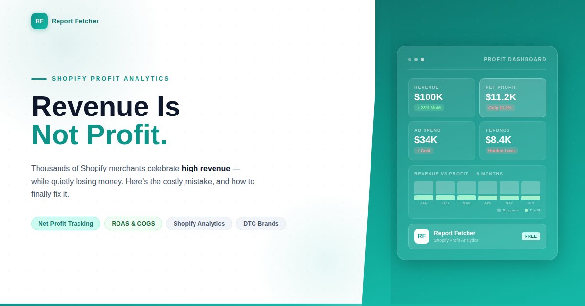 ishratbatool623's tweet photo. Revenue looks impressive.

 Profit tells the truth.

Ads, refunds, shipping, and fees can eat into your Shopify sales fast.

Track your real profit with Report Fetcher.

 https://t.co/FAftdwhU4C

#Shopify #Ecommerce #ProfitTracking https://t.co/DfE6q7BRmZ