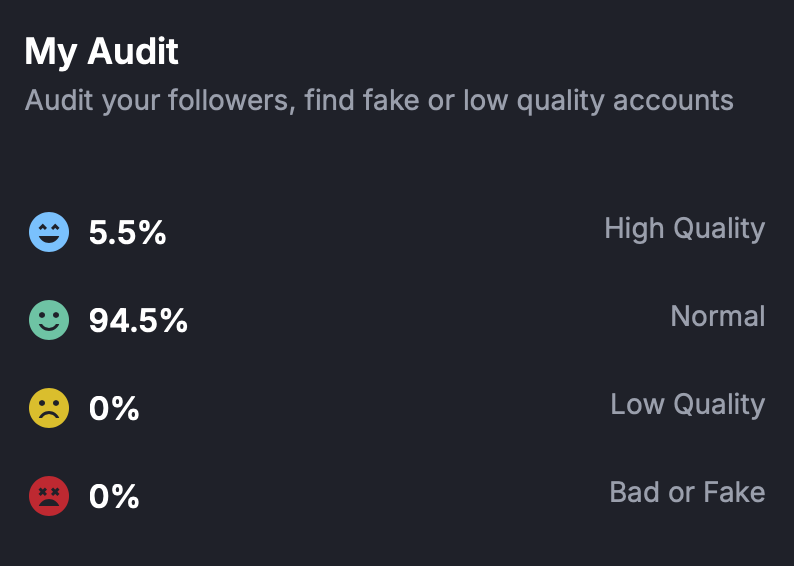 DigitalGoldTalk's tweet photo. I am loving my app that showed me low quality and bot followers so I could remove them. Starting Tuesday I build again. It is time to head to 10,000. https://t.co/4jO0VkXWKW