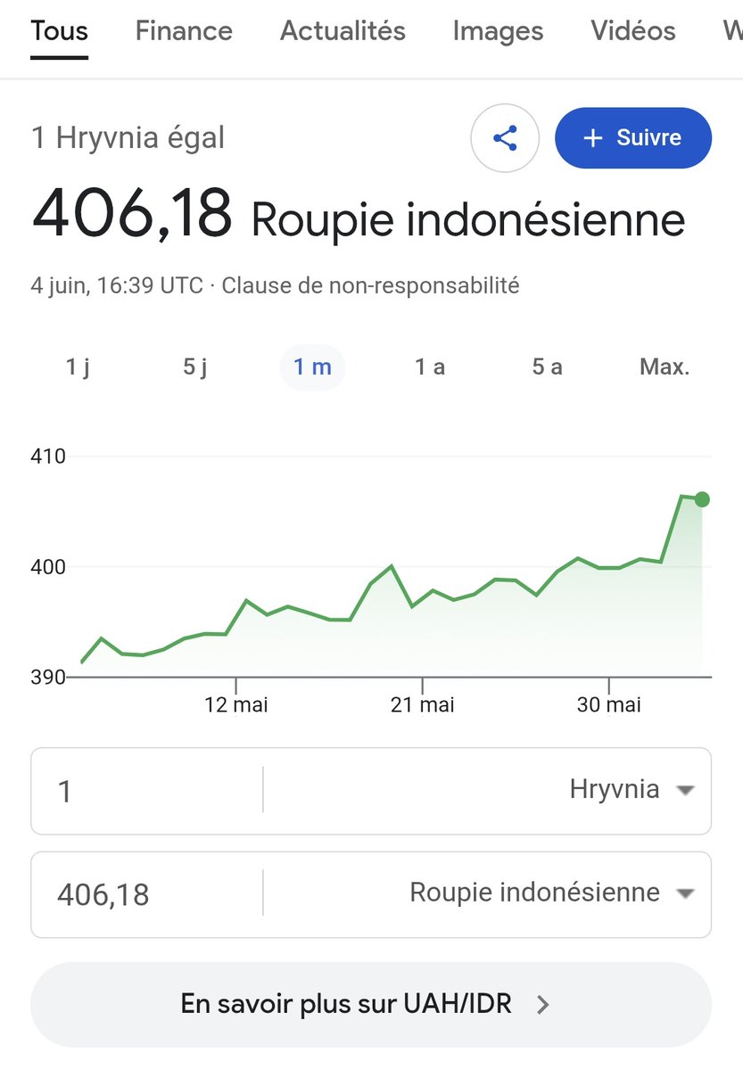 multabolot's tweet photo. Rupiah weakens even against Ukrainian Hryvnia. https://t.co/6g4TDl4lxR