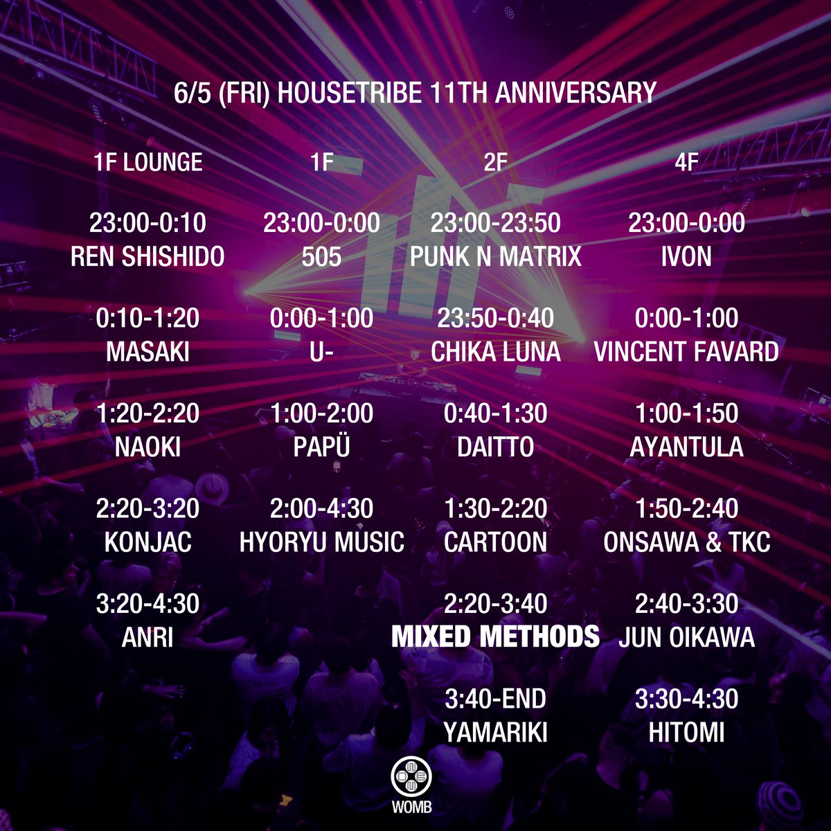 WOMB_Tokyo's tweet photo. 【今夜のタイムテーブル】
MUSIC: TECH HOUSE, HOUSE

HOUSETRIBE 11周年に、オーストラリアからMixed Methodsが登場。HOUSETRIBE in Australiaにも出演、BeatportのYouTube出演でも話題、シドニーではDEFECTEDやelrowにも出演しそのアグレッシブなプレイでフロアを揺らす!
🎟️https://t.co/6sx826sjAZ https://t.co/cEarHmO6En