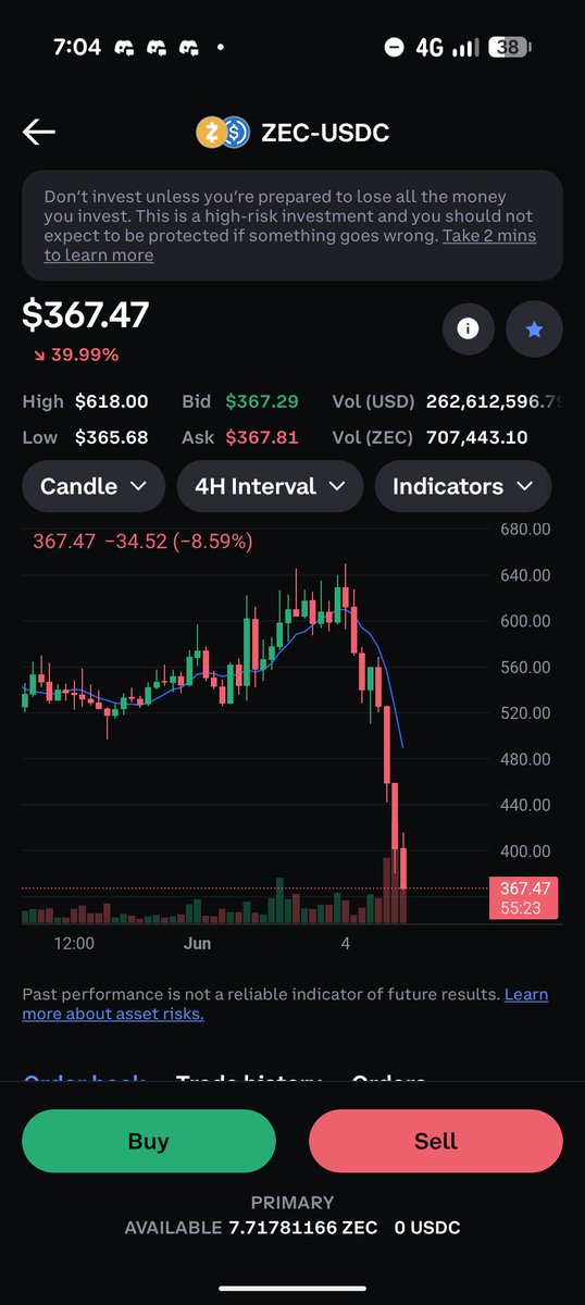 GG33Zone's tweet photo. Well that was correct, albeit the 7 energy also brought along a pattern I see with 7 energy.

Besides being anti-money.

Being challenged by intellectual problems, that might include computer based ones.

This is not the same as technical glitches occurring under 11 energy. https://t.co/CmpLkAfTUF