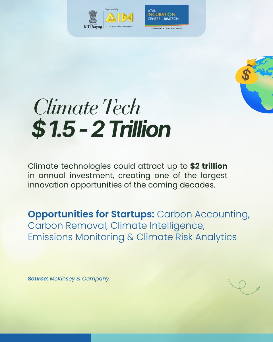 aicbimtech's tweet photo. 🌍 World Environment Day | 05 June 2026

From clean energy and climate tech to circular economy, agriculture and water innovation, sustainability is creating the next wave of startup opportunities.

#WorldEnvironmentDay #ClimateTech #CleanEnergy #Sustainability https://t.co/FelwtKM2Fv