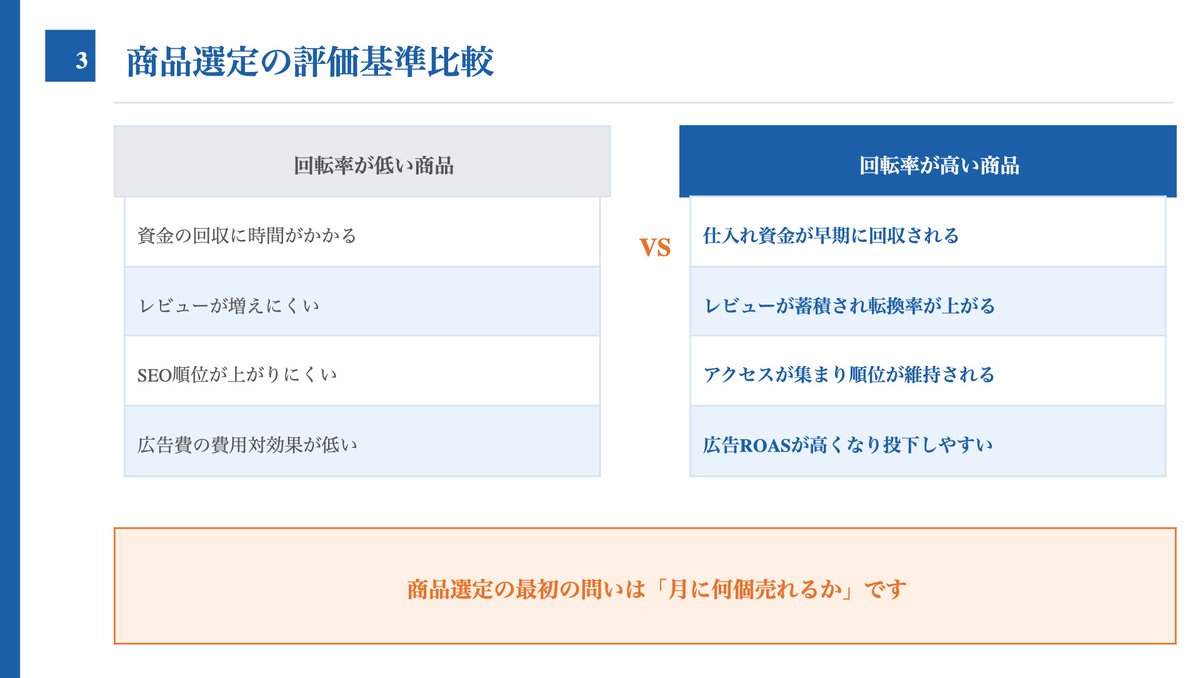 EC_ConsultingJP's tweet photo. 【商品の「回転率」は高単価・低回転より低単価・高回転が安定する】

商品を選ぶとき、単価の高さや粗利率だけで判断していませんか。

Yahoo!ショッピングで安定した売上を作るには、「月に何個売れるか」という回転率の視点が欠かせません。

「1ヶ月に10個しか売れない10万円の売上より、1ヶ月に1000個売れる10万円の方がはるかにいい。

たくさん売れているということは、単価交渉するときも安くなるし、何かしらのリスクが少ない」という言葉があります。

高単価の商品は1件あたりの粗利額が大きく見えます。

でも1個売るまでに時間がかかる。

在庫が動かない間も仕入れ資金が寝ています。

販売数が少なければレビューも増えにくく、SEOの順位も上がりにくい。

アイテムリーチ広告を打っても、1件の購入に対して広告費の比率が高くなります。

一方、低単価でも回転率の高い商品は、資金の回収サイクルが速いです。

売れ続けるほどアクセスとレビューが積み上がり、検索順位が安定します。

Yahoo!ショッピングのアルゴリズムは販売実績のある商品を上位に表示する傾向があるため、回転率の高い商品は露出でも有利に働きます。

アイテムリーチ広告（クリック単価25円）も、転換率が高い商品ほど1件あたりの広告費が下がり、費用対効果が改善されます。

たとえば粗利率40%・月100個の商品と、粗利率60%・月5個の商品を比べてみてください。

前者は月次粗利の総額が大きく、仕入れ先との単価交渉でも量を背景に優位に進めやすくなります。

後者は利率が高くても絶対額が小さく、キャッシュフローの安定感がありません。

回転率の高い商品は在庫管理もしやすいです。

月100個売れるとわかっていれば、発注量と発注タイミングを計算できます。

航空便と船便を使い分けて在庫切れを防ぐ計画も立てられます。

在庫切れが起きにくくなるため、積み上げたSEO順位も守りやすくなります。

さらに、回転率の高い商品は商品ページの改善効果も出やすいです。

月5個しか売れない商品はデータが少なく改善の方向性が見えにくいですが、月100個売れる商品は転換率・アクセス経路・レビューの傾向が蓄積されます。

何が効いているのか、何を改善すべきかが数字で見えてきます。

「利益率が高くて、たくさん数が売れているものがいい。

ぐるぐる回る方が安定するし、売上を作りやすい」という言葉がすべてを表しています。

商品リサーチでは、直近1ヶ月のレビュー件数に10を掛けることで月間販売数の目安を推定できます。

レビューが40件なら月400個前後の販売数と考えられます。

この数字が大きいほど、回転率が高い証明になります。

不自然に短期間でレビューが集中している場合は信頼性の低いレビューの可能性もあるため、注意しながら判断するとよいです。

商品を選ぶとき、まず「月に何個売れているか」をレビュー数から逆算して確認することから始めてみてください。

回転率の視点が、仕入れ判断と売上の安定を変えます。

実際に売れている商品の例として、USB-C変換ケーブルや筒型おしゃれゴミ箱、子供用ヘアゴムなど、手のひらサイズのノーブランド品が高い回転率を示しています。

これらは保管コストが低く、送料も抑えやすく、粗利率40%前後を確保しながら月100〜400個のペースで売れ続ける構造を持っています。

商品を選ぶときは「粗利率×月販売数」で考えると、どの商品が最も資金効率が高いかが見えてきます。

この計算を習慣にするだけで、仕入れの判断精度が変わります。

回転率の高い商品を複数ラインナップすることで、どれか一つの在庫が切れても他の商品で売上を補完できる構造が作れます。

単一商品への依存を下げることが、Yahoo!ショッピング運営の安定につながります。

Yahoo!ショッピングでは、販売実績が多い商品が検索で有利になります。

回転率の高い商品をラインナップの核にすることで、ストア全体のSEO評価が高まっていきます。

回転率の視点は、単品の収益性だけでなくストア全体の集客力を高める戦略でもあります。

出品する商品を選ぶときは、常に「月に何個売れているか」を確認する習慣を持ち続けてください。

回転率を軸にした商品選びで、Yahoo!ショッピングの売上を安定させてください。