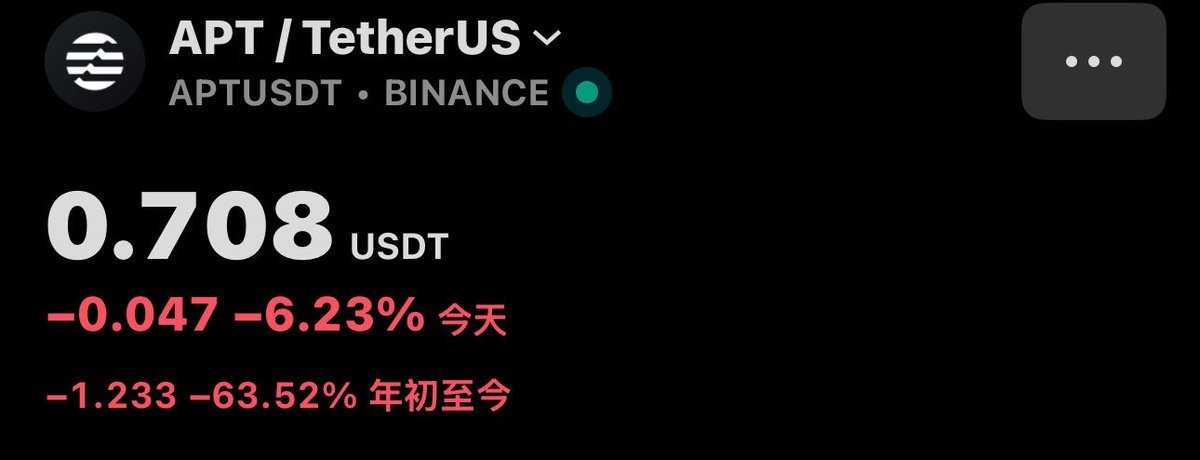x83ckt's tweet photo. @Aptos @DecibelTrade 爛 https://t.co/rWL7bUyreZ