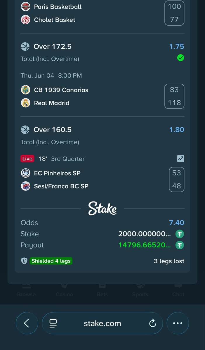 Mrbankstips's tweet photo. BOOMGRATULATIONS ✅✅✅✅

985 odds 2 denied 
3.5k odds 3 denied

Flex 2&amp;3 wins on stake ✅✅✅✅

Stake shield keeps coming through 🔥

$110k in the bag ✅✅✅✅✅

Join stake via https://t.co/65ivS3Rsjb

Promo code banks 

Cheers 🍻 https://t.co/I0yueRysqL