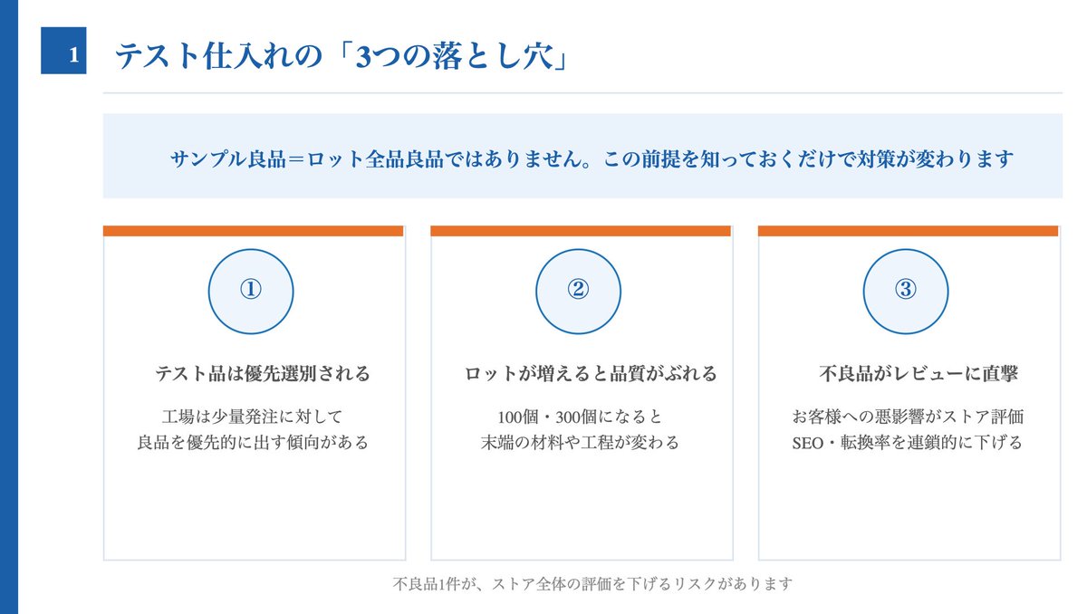 EC_ConsultingJP's tweet photo. 【中国仕入れのロット品質は「テスト10個良品＝100個全品良品」ではない】

中国輸入で商品をテスト仕入れするとき、最初の10個がすべて良品だったからといって安心するのは早いです。

これは中国製造ラインの特性として、あらかじめ知っておくべき話です。

テスト仕入れの段階では、工場側が丁寧に選別した商品を優先して出荷することがあります。

ところが100個・300個と発注数が増えていくと、品質にばらつきのある商品が混入してくる比率が上がっていきます。

3ヶ月・6ヶ月と継続発注を重ねるごとに、不良率が少しずつ増えていくことも珍しくありません。

「テスト仕入れのときはめちゃくちゃ丁寧に選別して出してくる。

でも100個発注すると10個ぐらい微妙なやつが混じってくる。

3ヶ月発注するとそのたびに50個とかまで増えてくる。

そういうもんです」という言葉があります。

「上の隅の方に2〜3年前の材料が放置してあって、それを混ぜてきたとかも普通にあります」という話もあるほど、工場の品質管理は日本の基準とは大きく異なります。

実際に2万枚のマスクを発注したら1万6000枚の向きが違っていたという経験もあるほど、ロットが大きくなるほどリスクは増えます。

残りの4000枚のうち2000枚がまともで、もう2000枚が別の問題を抱えていた、というレベルの話です。

これは悪意ではなく、製造ラインの性質として理解しておく必要があります。

「慣れるしかないです。

1回1回同じじゃないということです」という言葉が、中国仕入れのリアルを表しています。

問題はこれがYahoo!ショッピングの運営に直撃することです。

不良品がお客様の手元に届けば、低評価レビューが積み上がります。

ストア評価スコアが下がると検索順位への影響が出て、アクセスが減ります。

転換率も落ち、アイテムリーチ広告を投下しても効果が出にくくなります。

返品・交換対応でスタッフの時間が奪われ、最終的には広告費をかけても売れない商品ページができあがってしまいます。

1件の不良品クレームが、ストア全体の評価を下げるリスクになります。

対策として有効なのは「検品の仕組みをあらかじめ作ること」です。

代行業者を通じて工場出荷前に検品を依頼する。

NG項目を画像付きで文書化した検品基準書を代行業者に渡す。

最初のロットが届いたら実際に中身を確認して、品質の水準を把握する。

この3つを仕組みにするだけで、不良率は大幅に下げることができます。

「日本人の品質基準を理解して対応してくれるように教育しているかどうかが、代行業者の品質の差」という言葉があります。

最初の代行業者選びが、仕入れ品質の安定を大きく左右します。

完璧な品質管理は難しくても、仕組みで防げるリスクを仕組みで防ぐ姿勢が、長く安定してYahoo!ショッピングを運営するための基本です。

代行業者を選ぶときは手数料の安さだけでなく、検品体制と日本語対応の質を重視することをおすすめします。

検品基準書の作り方として、まず自分が「これはNG」と判断した商品の写真を撮って保存することから始めると良いです。

色ムラ・傷・縫い目のほつれ・においなど、具体的なNG事例を画像で共有することで、代行業者との認識が揃います。

最初は文章で伝えるより画像の方が確実です。

また、初回ロットが届いたらすべて開封して確認することをおすすめします。

不良率が高い場合は、その写真を代行業者に送って改善を依頼する。

これを繰り返すことで、代行業者との信頼関係が築かれ、品質が安定していきます。

手間をかけた分だけ、Yahoo!ショッピングのストア評価が守られます。

中国仕入れを長く続けるほど、代行業者との関係が深まり品質が安定してきます。

最初の数ヶ月は品質トラブルがあっても、改善を重ねることで仕組みができあがっていきます。

諦めずに続けることが、Yahoo!ショッピングで安定した仕入れ体制を作るための近道です。

品質管理の仕組みを作ることで、Yahoo!ショッピングのストア評価が安定します。

ストア評価スコアが安定すると、アイテムリーチ広告の効果が高まり、SEO順位も維持しやすくなります。

最初は品質トラブルに悩むこともありますが、仕組みを整えることで徐々に安定してきます。

中国仕入れのリアルを理解した上で、長期的に取り組む姿勢が重要です。

品質が安定すれば、リピーターが増え、ストア全体の評価スコアが上がっていきます。