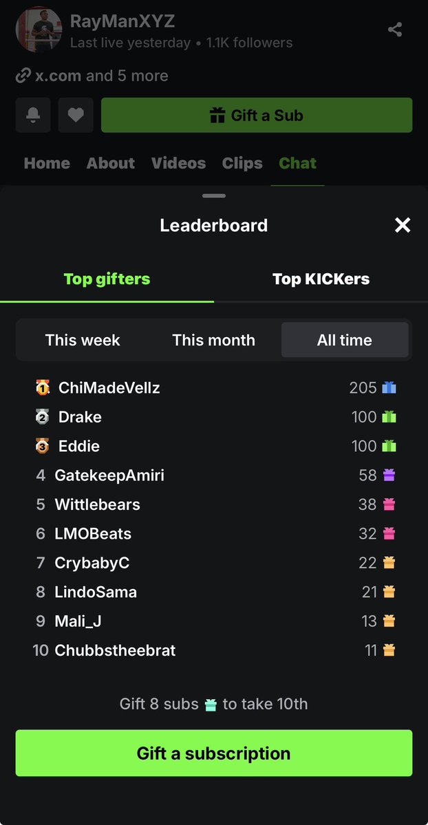 RayManXYZ_'s tweet photo. @kickcommunity @LTSRGHOST @kick How can I join the club ? I been grinding https://t.co/2bOaOyj1ak