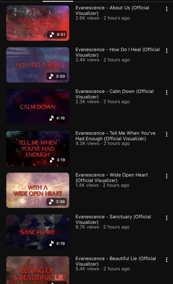 AmyLeeEVCrave's tweet photo. Evanescence have released lyirc videos for all of the songs from their new album “Sanctuary”. You can find them all on their official YouTube channel. https://t.co/yfhnZhOMdk